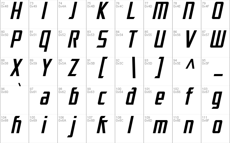 SF Electrotome Condensed