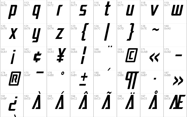 SF Electrotome Condensed