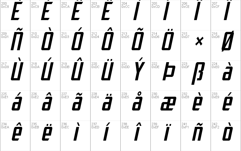 SF Electrotome Condensed