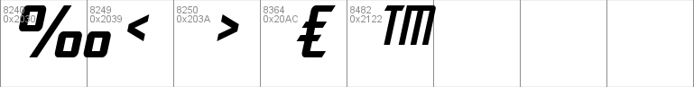 SF Electrotome Condensed