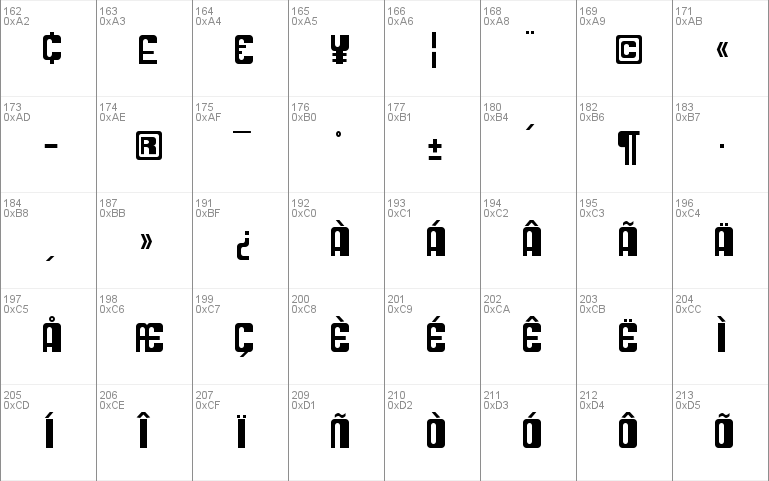 Sf Decotechno Windows Font Free For Personal