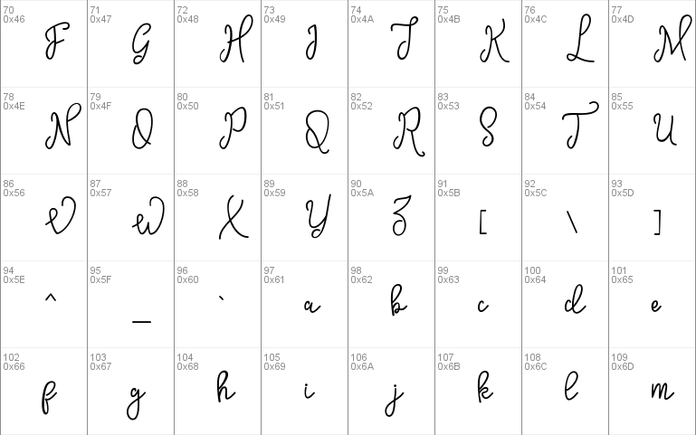 Sinyak Script