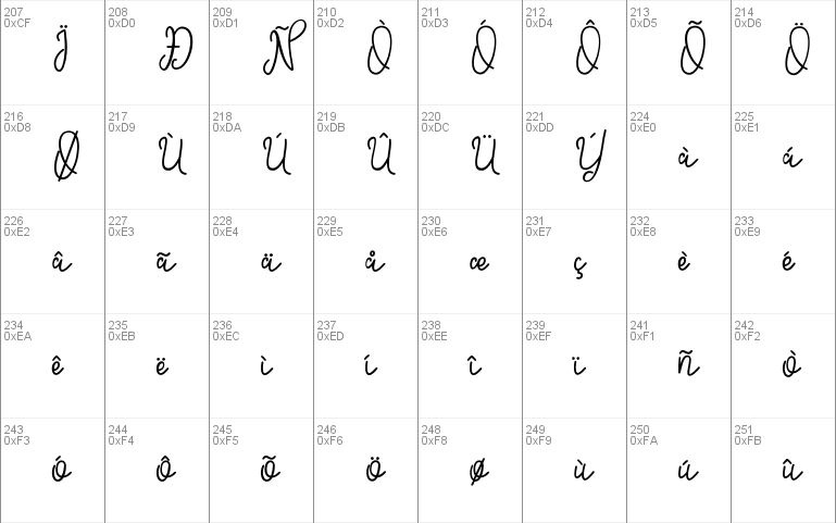 Sinyak Script