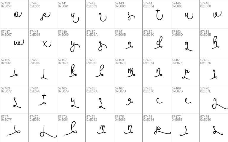 Sinyak Script