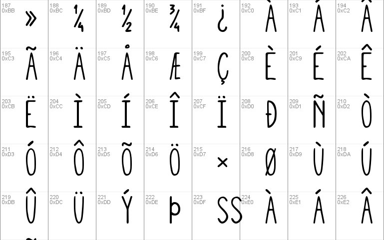 Squiggly Asta Font Free For Personal