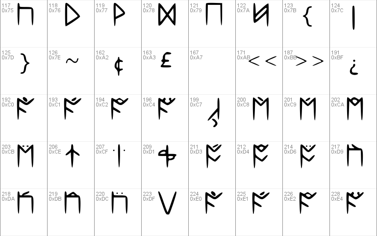 Standard Celtic Rune
