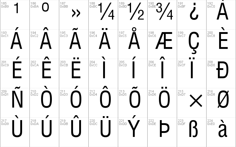 Swis721 Cn Bt Font Free For Personal