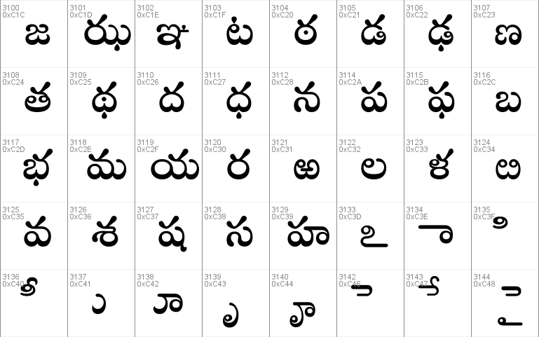 Sree Krushnadevaraya Windows font - free for Personal