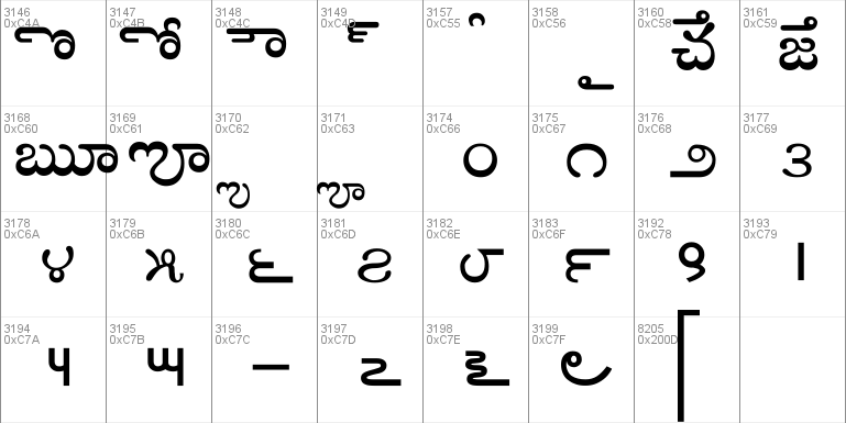 Sree Krushnadevaraya Windows font - free for Personal