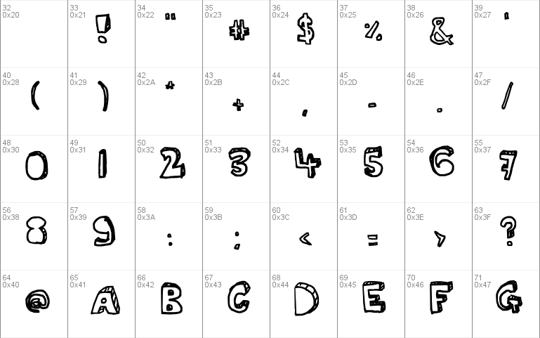 Ser's font