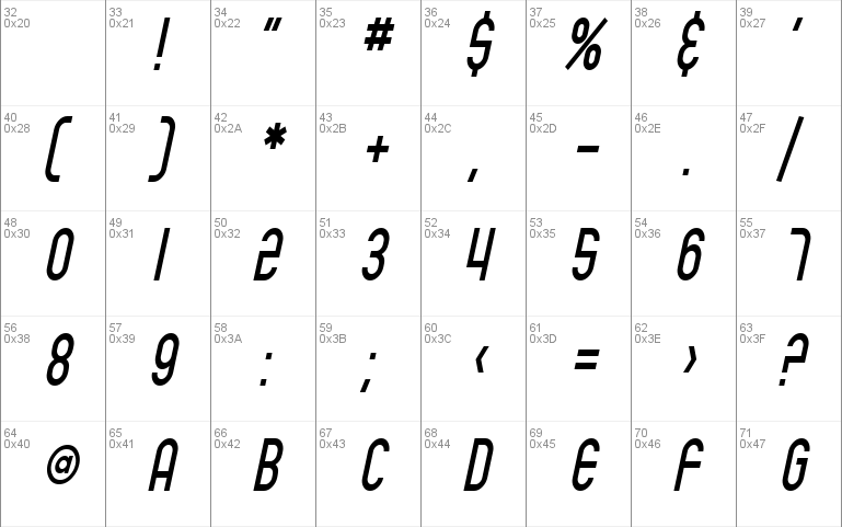 SF Eccentric Opus Condensed