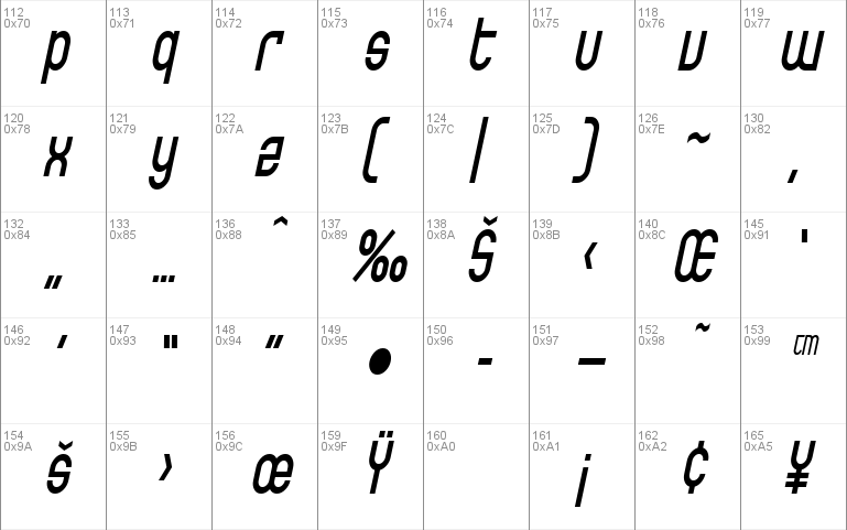 SF Eccentric Opus Condensed