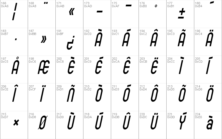 SF Eccentric Opus Condensed