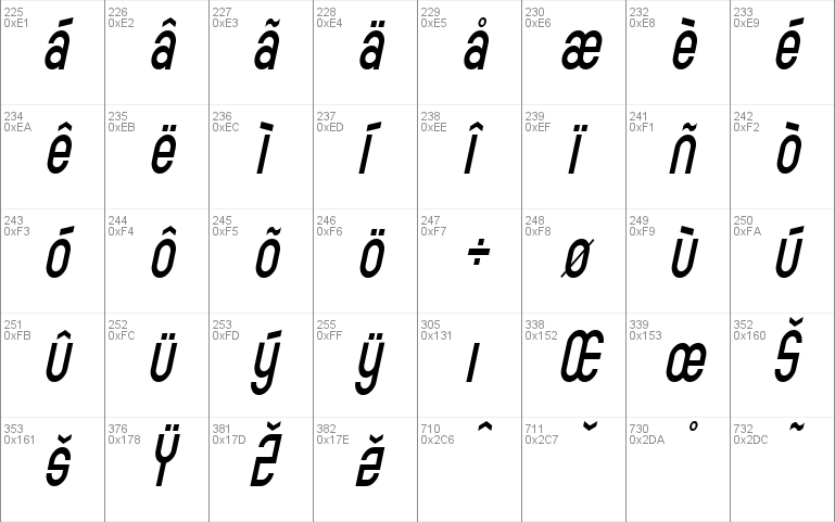 SF Eccentric Opus Condensed