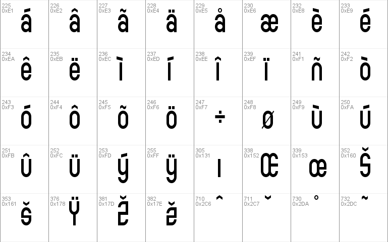 SF Eccentric Opus Condensed