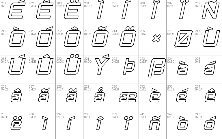 SF Chaerilidae Outline