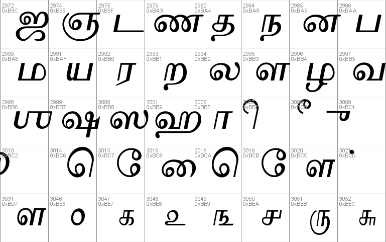 Swaminatha Windows font - free for Personal | Commercial