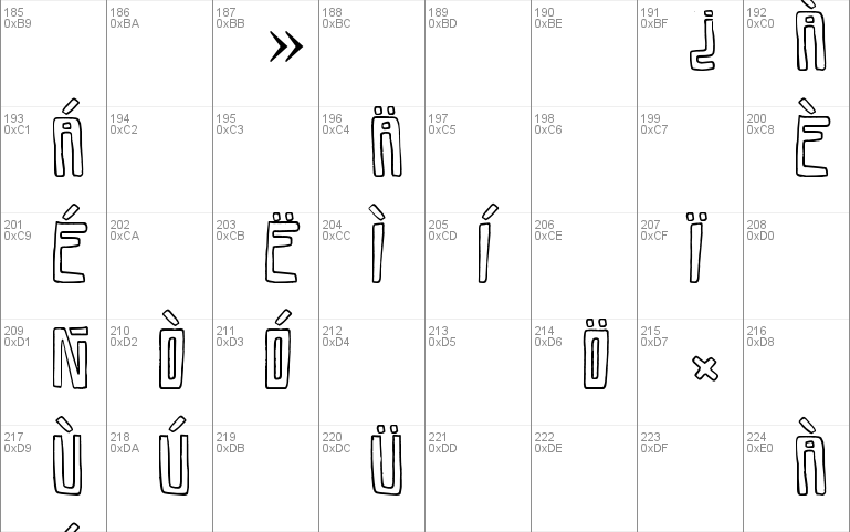 Savia Outline