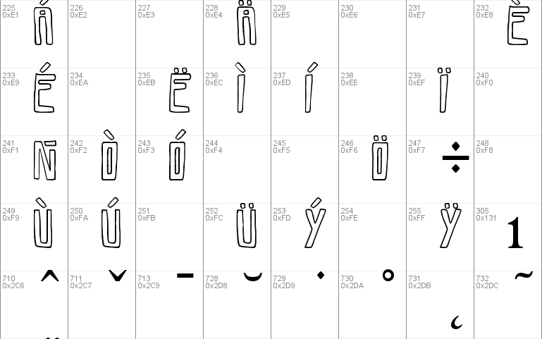 Savia Outline