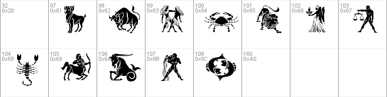 SL Zodiac Stencils