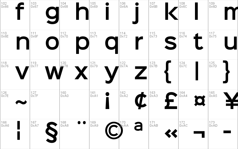 Sinkin Sans 600 SemiBold