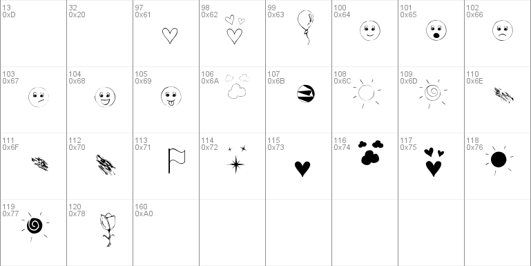 Symbols Font