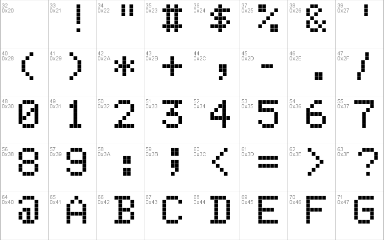 Screen Matrix