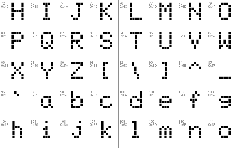 Screen Matrix