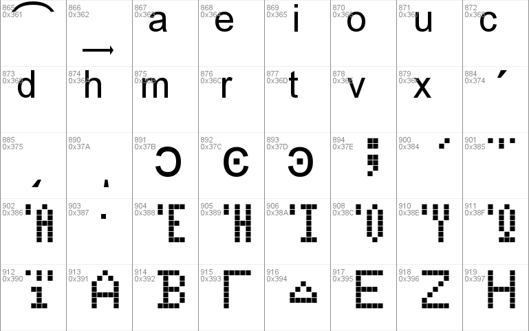 Screen Matrix