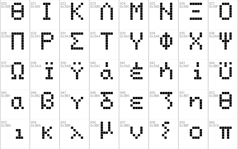 Screen Matrix