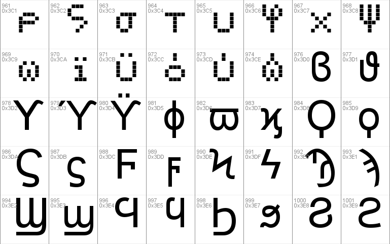 Screen Matrix