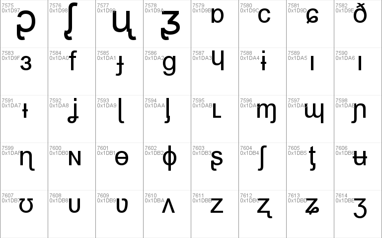 Screen Matrix