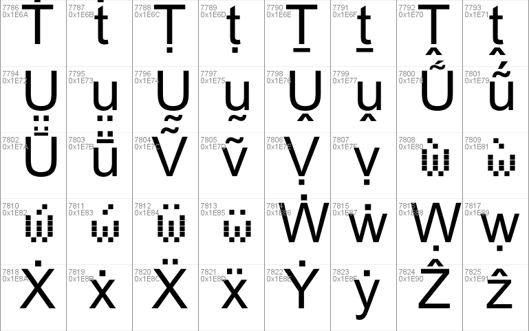 Screen Matrix