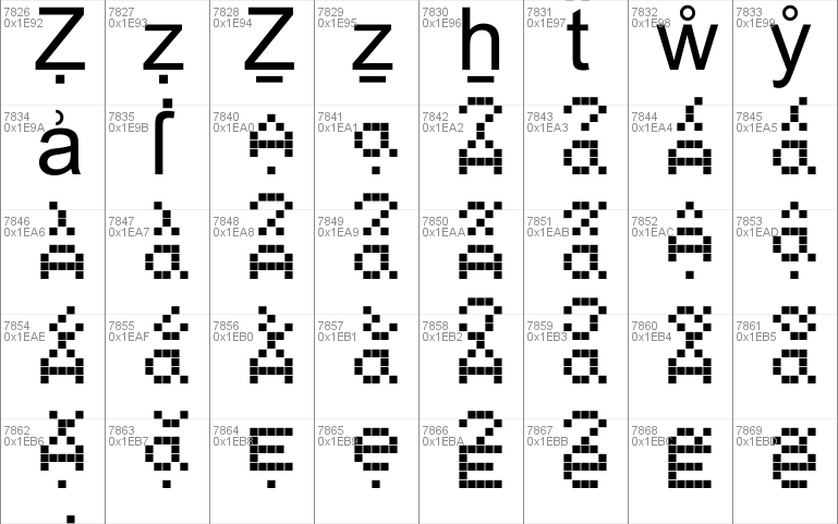 Screen Matrix