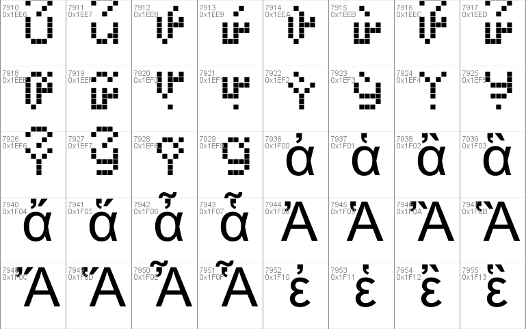 Screen Matrix