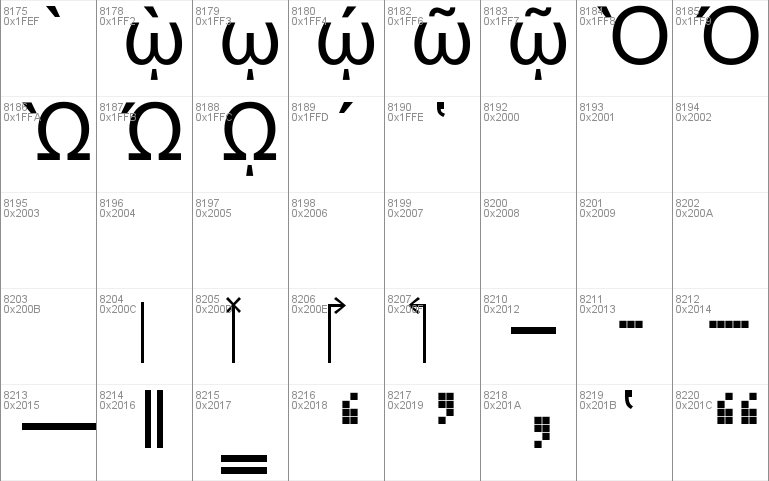 Screen Matrix