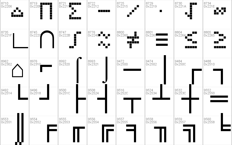 Screen Matrix