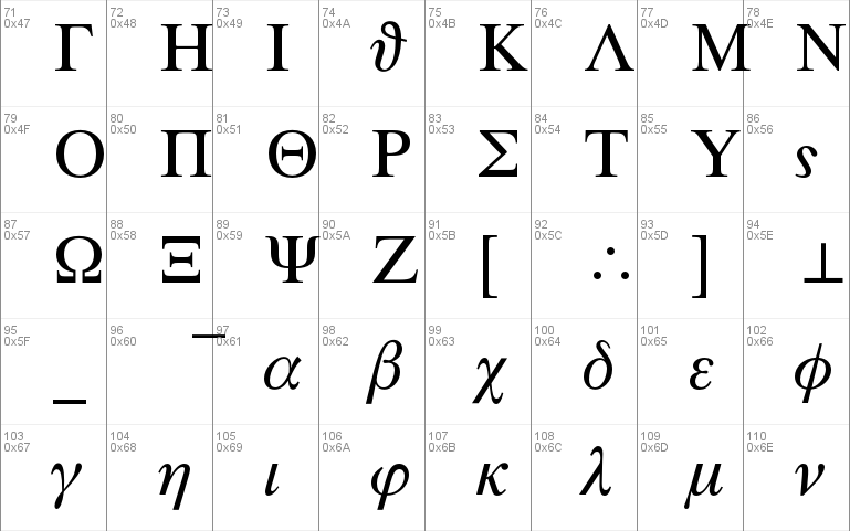 Symbol Proportional