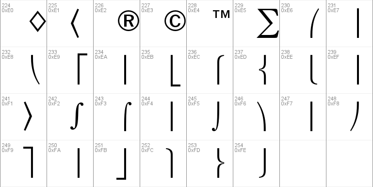 Symbol Proportional