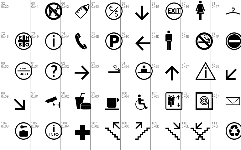 Symbol Signs