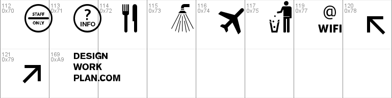 Symbol Signs