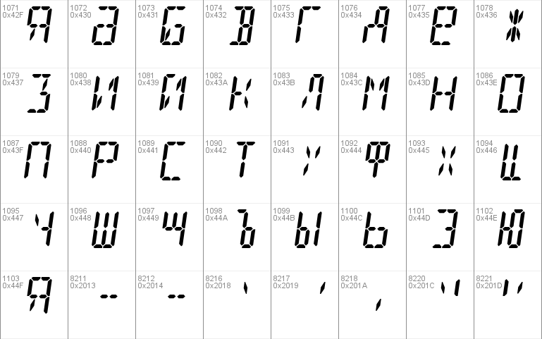 7 segment display font google fonts