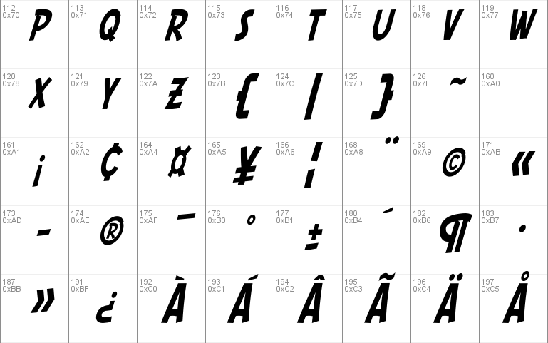 SF Comic Script Condensed