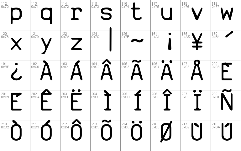 SV Basic Manual