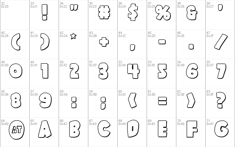 Shablagoo Outline