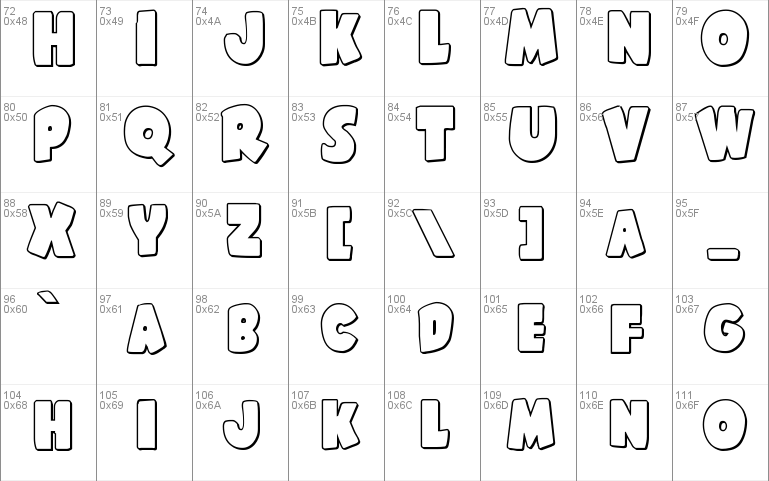 Shablagoo Outline