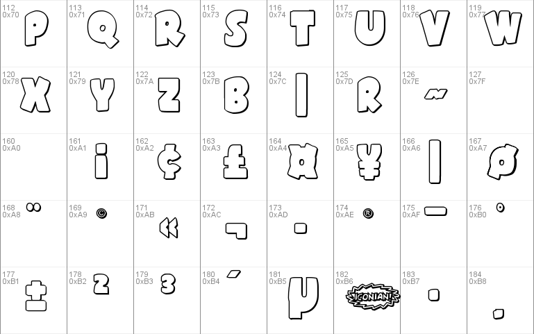 Shablagoo Outline