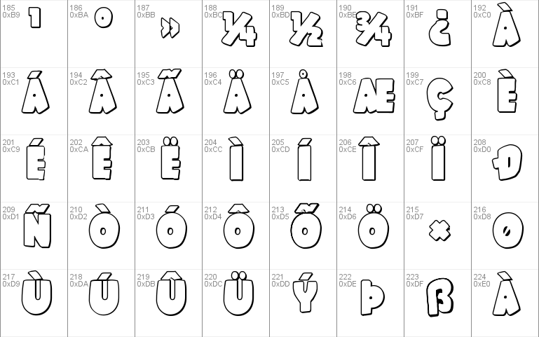 Shablagoo Outline