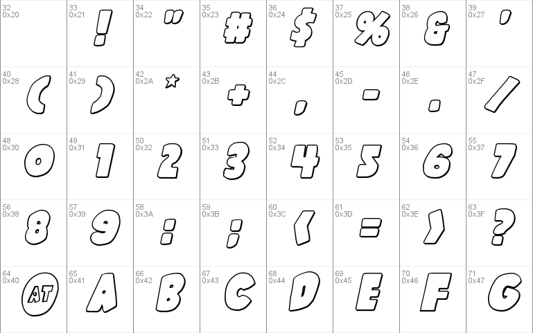 Shablagoo Outline Italic