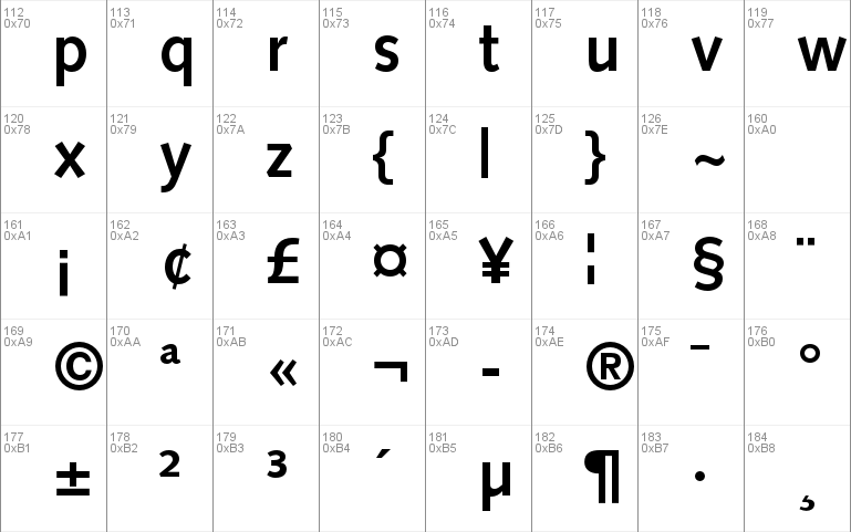 Syntax LT Std